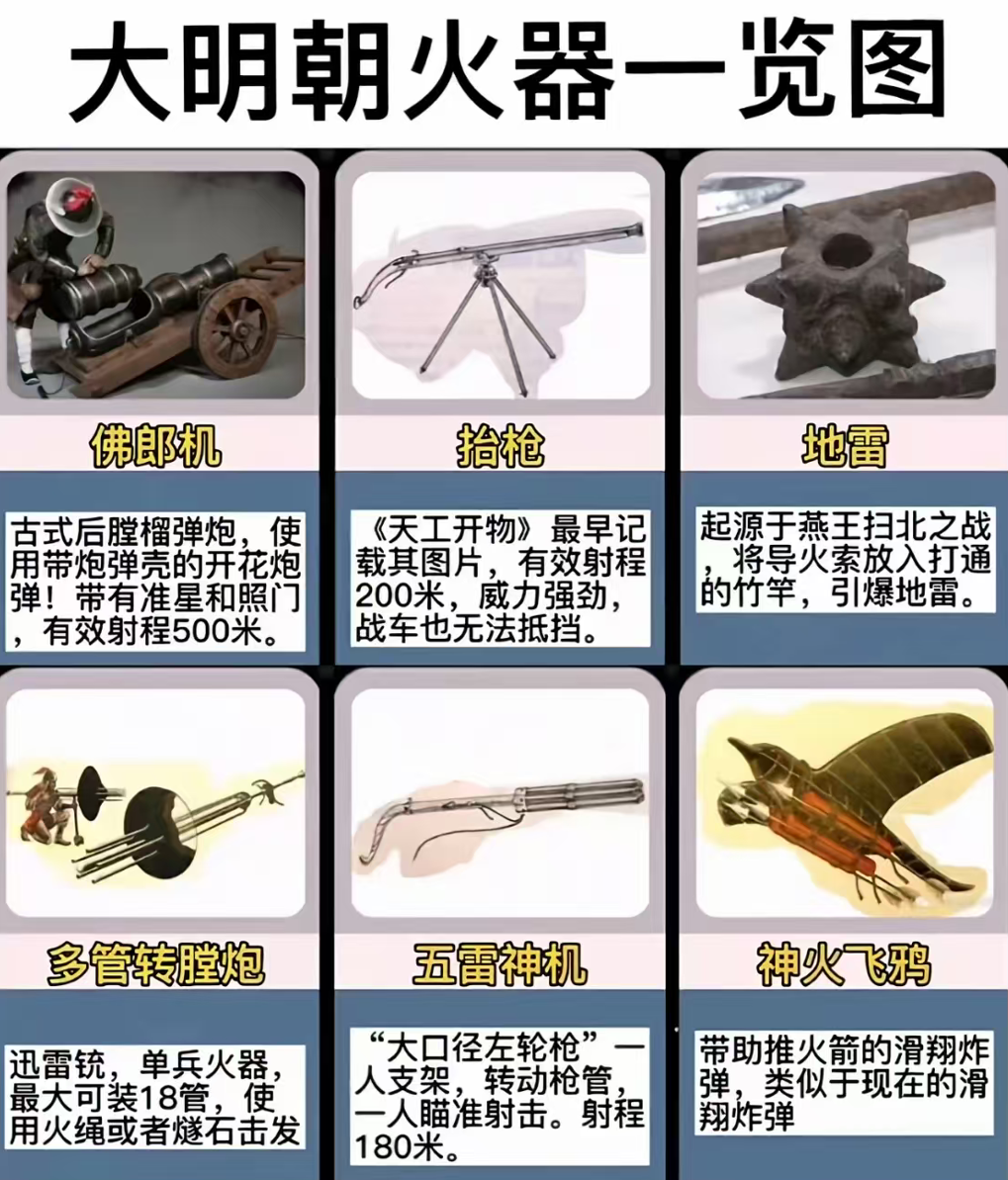 17世纪骑兵称王弓箭碾压火枪铁骑虐杀倭寇-电子工程专辑