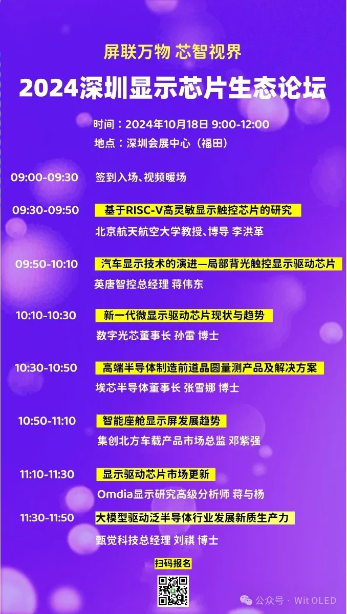 面板大厂Q3利润减少28亿！-电子工程专辑