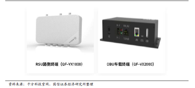 通信无线专业_无线通信_通信无线设备有哪些/