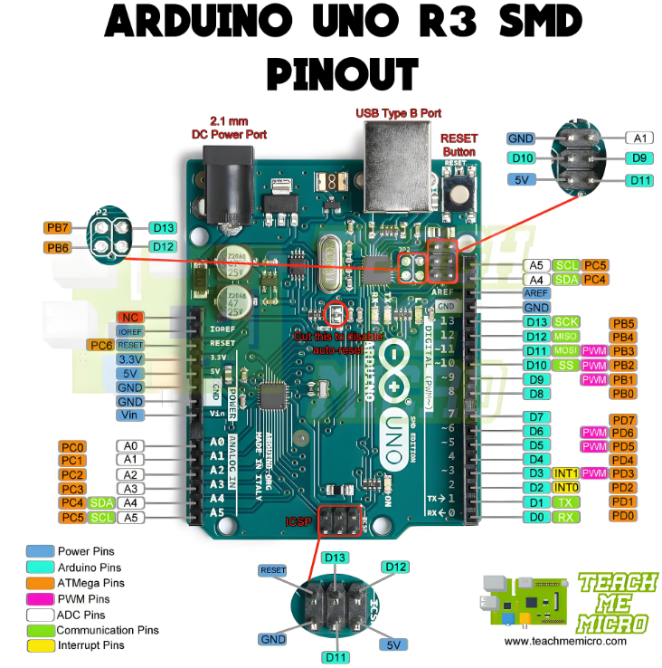 国内为什么用Arduino来做项目那么少?-电子工程专辑