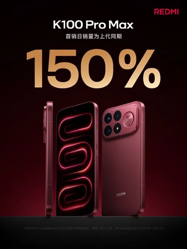 4199元起！REDMI K100 Pro Max首銷成績出爐：銷量達上代同期150%