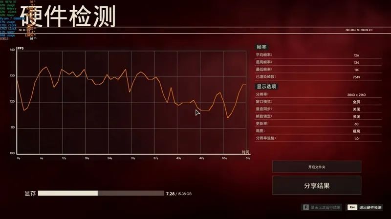 HD4850神迹重现！AMD RX 9070 XT/RX 9070首发评测：性能持平RTX 5070 Ti 但便宜2000元