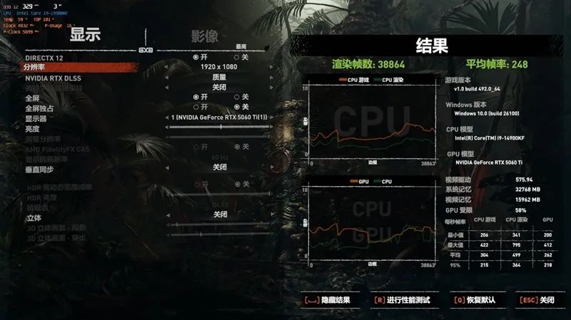 微星RTX 5060 Ti 16GB硬派师2X显卡评测：DLSS 4加持 甜点卡也能畅玩4K