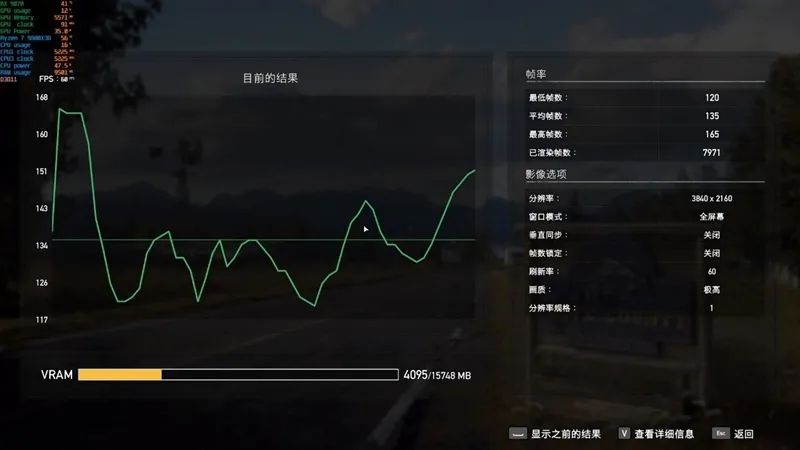 HD4850神迹重现！AMD RX 9070 XT/RX 9070首发评测：性能持平RTX 5070 Ti 但便宜2000元
