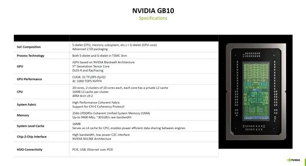 7NVIDIA官方公開GB10超級芯片細節：感謝聯發科、GPU堪比RTX 5070