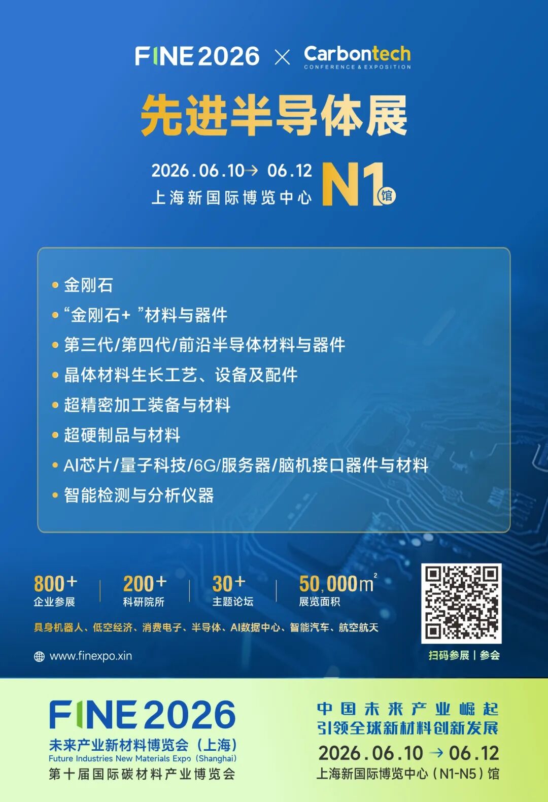 天域半导体携手青禾晶元,瞄准大尺寸 SiC 与复合散热基板-电子工程专辑
