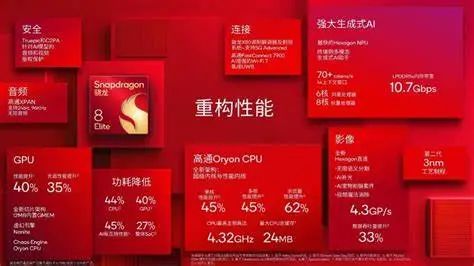 骁龙8 至尊版_百度百科
