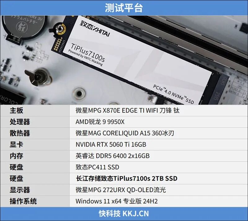 致态TiPlus7100s 2TB SSD首发评测:新一代PCIe 4.0无缓旗舰-电子工程专辑