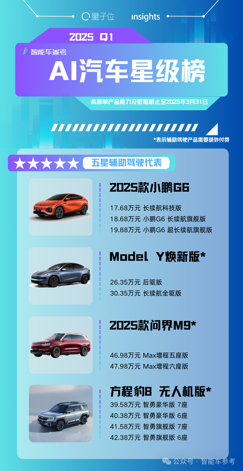 车圈恒大确实出现了！供应商货款延期，2万人岗位血裁-电子工程专辑