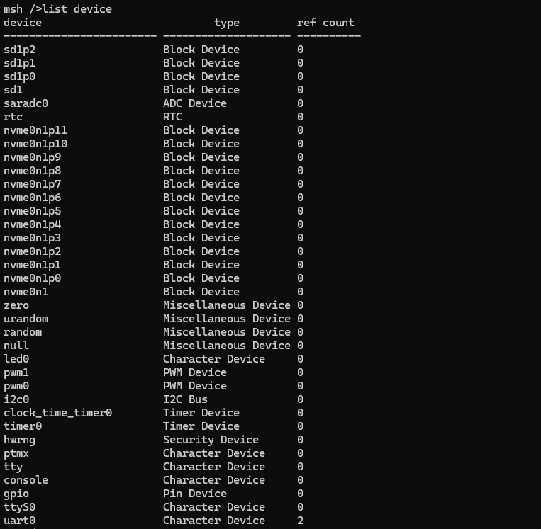 RT-Thread 中设备树的适配方法 | 技术集结-电子工程专辑