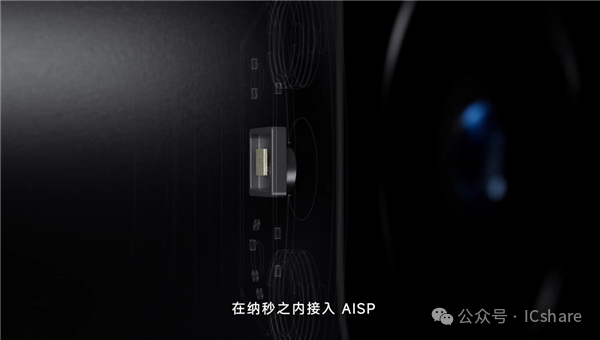 小米模块光学系统预研技术全球首发：手机外挂镜头 定制M4/3传感器