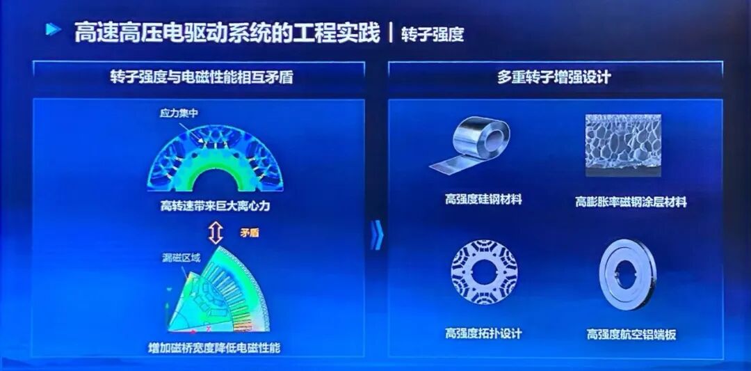 轉子強度、離心應力和多維轉子增強設計