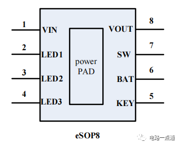 IP5306引脚封装