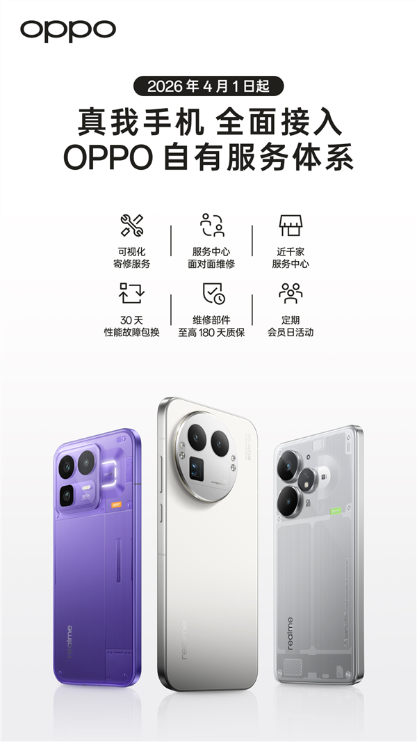 全面回歸OPPO！realme真我商城明日起停止運營