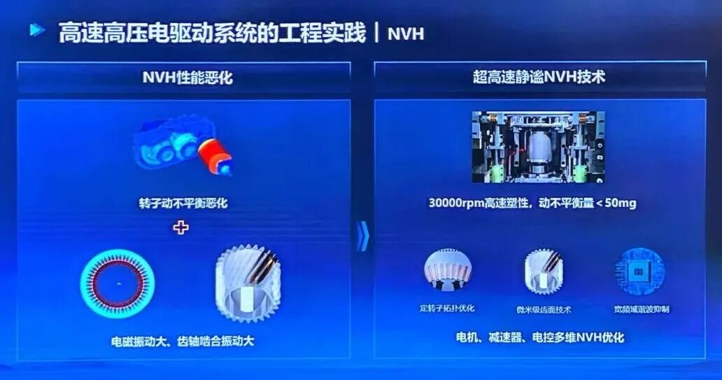 超高速電機NVH惡化機制與低NVH工程手段
