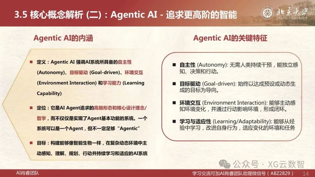 北京大学:AI Agent与Agentic AI原理和应用洞察-电子工程专辑