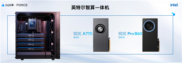 AI新時代的Intel至強(qiáng)6:云端、本地雙飛躍!