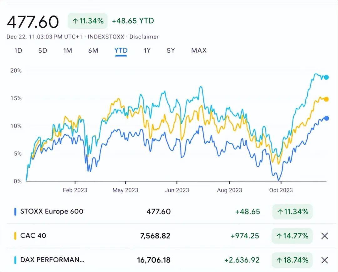 重磅收藏！顶级外资行2024年展望：美股美债、日元日股、黄金原油这样走？-电子工程专辑