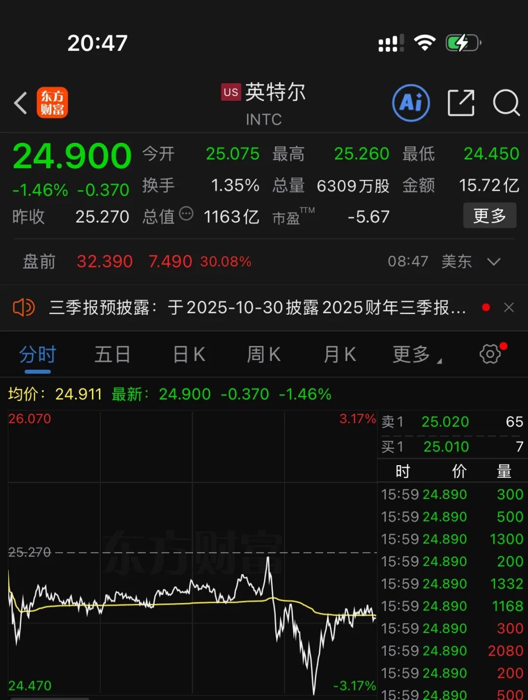 英特尔暴涨30%！英伟达斥资50亿美元入股英特尔，联手开发PC与数据中心芯片-电子工程专辑