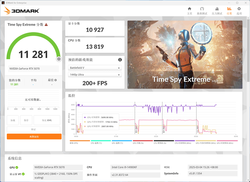 技嘉RTX 5070超级雕评测：DLSS 4让中端显卡也有顶级游戏体验