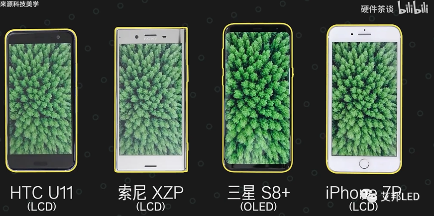 一文看懂LCD、OLED、MiniLED、MicroLED四种显示技术-电子工程专辑