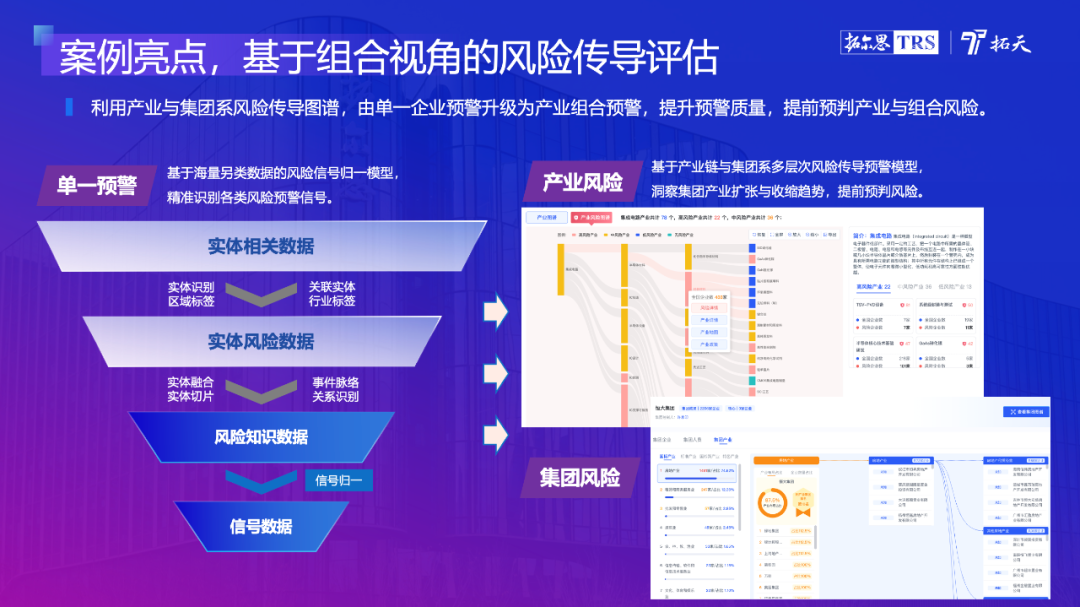 证券大模型赋能投研提效：4家头部券商“大模型+智能投研”落地实践_证券大模型赋能投研提效：4家头部券商“大模型+智能投研”落地实践_