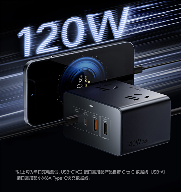 249元 小米首款桌面充電站發布：總功率2500W 八口合一