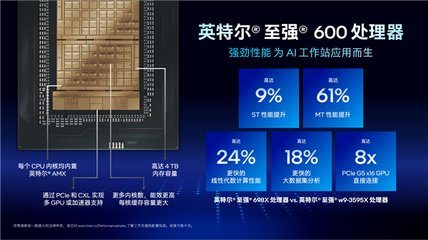 Intel甩出兩個(gè)王炸！至強(qiáng)600、銳炫Pro B70雙劍合璧 重新定義AI工作站