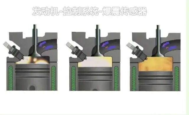 爆震传感器原理
