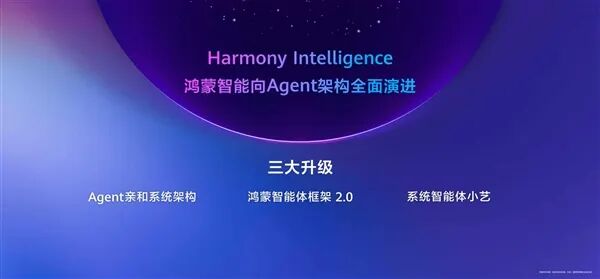 新里程碑時刻！HarmonyOS 7開發者Beta版正式發布