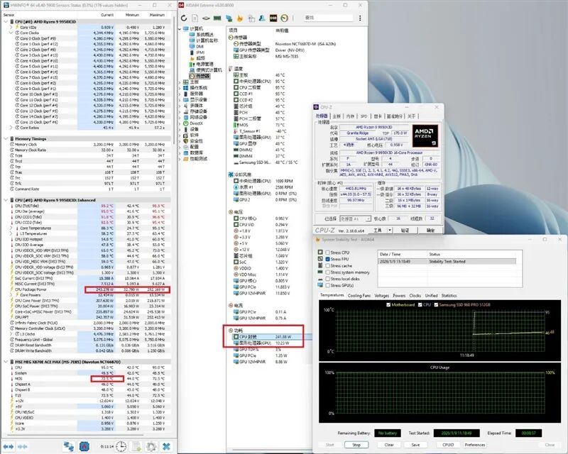 媲美超神板的ACE战神板!微星MEG X870E ACE MAX评测
