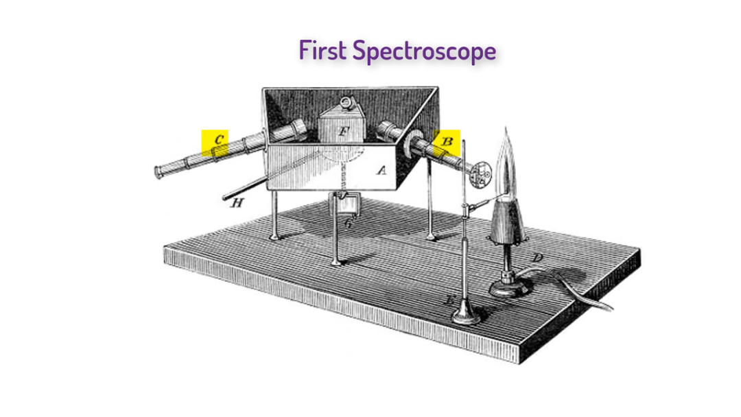 光谱学是如何诞生的？-电子工程专辑