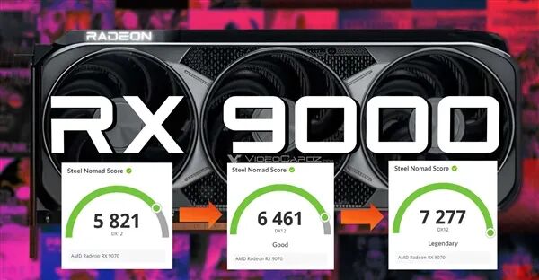 AMD RX 9070顯卡刷入XT BIOS：性能暴漲25％