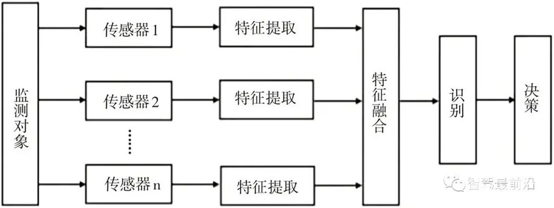pagenumber_ebook=52,pagenumber_book=48