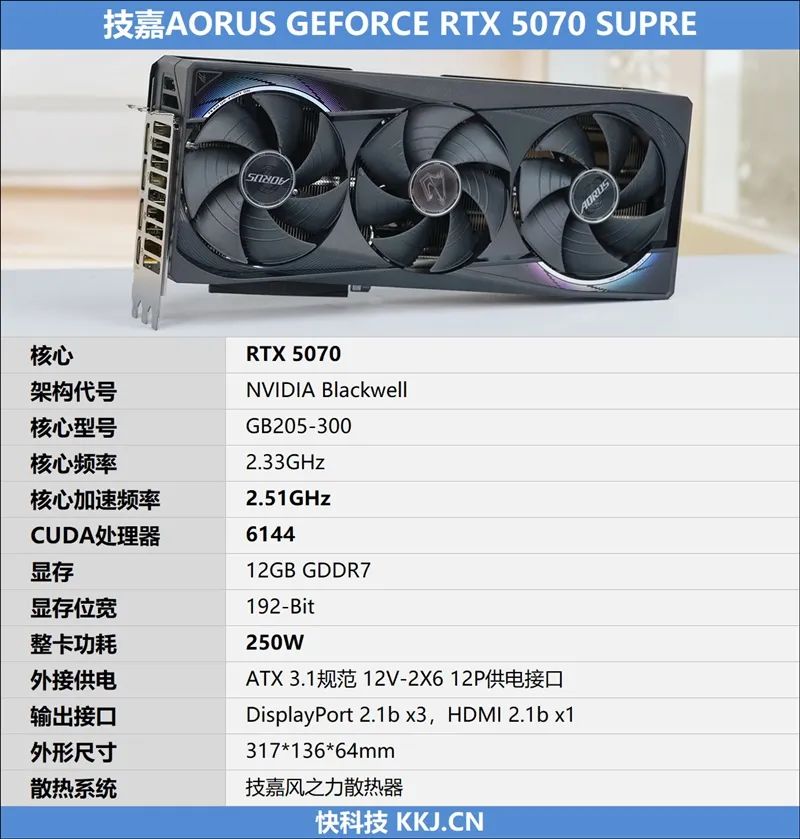 技嘉RTX 5070超级雕评测：DLSS 4让中端显卡也有顶级游戏体验
