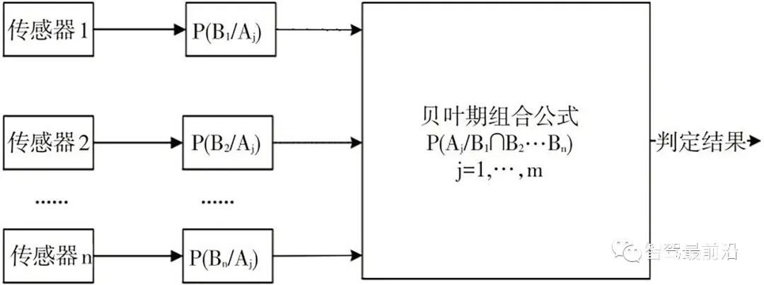 pagenumber_ebook=52,pagenumber_book=48