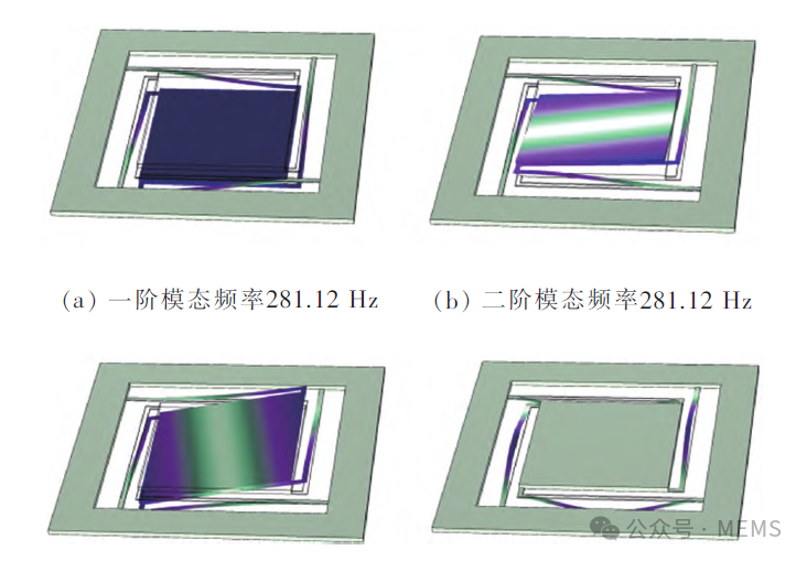 微纳光栅MOEMS加速度计优化设计与测试-电子工程专辑