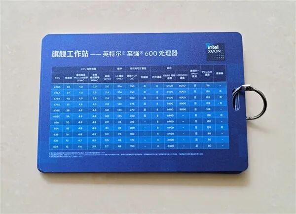 Intel甩出兩個(gè)王炸！至強(qiáng)600、銳炫Pro B70雙劍合璧 重新定義AI工作站
