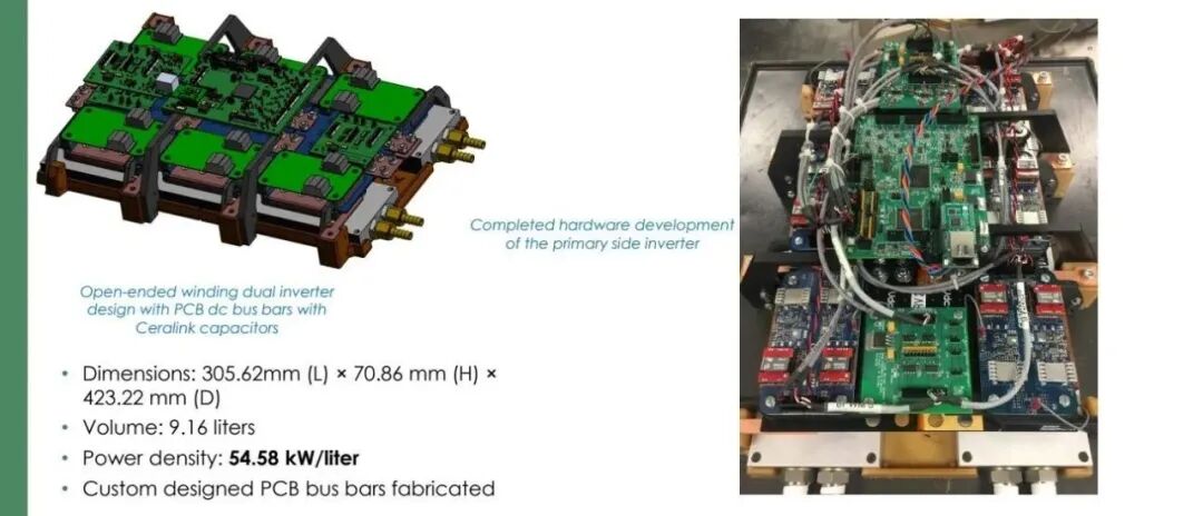 地面側雙三相逆變器硬件、PCB母排和Ceralink電容組件