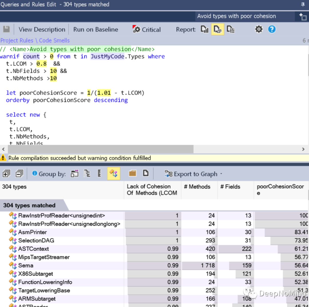 C++类设计和实现的十大最佳实践-电子工程专辑