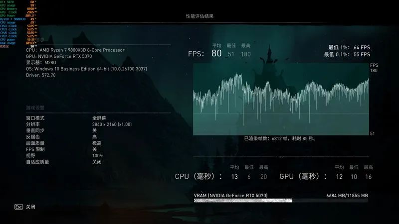 超频能力媲美顶级非公！索泰RTX 5070 SOLID OC评测