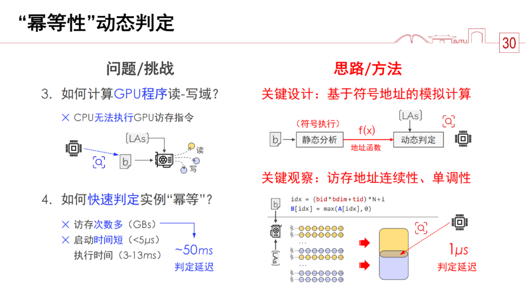 算力硬件：算力调度与管理-电子工程专辑
