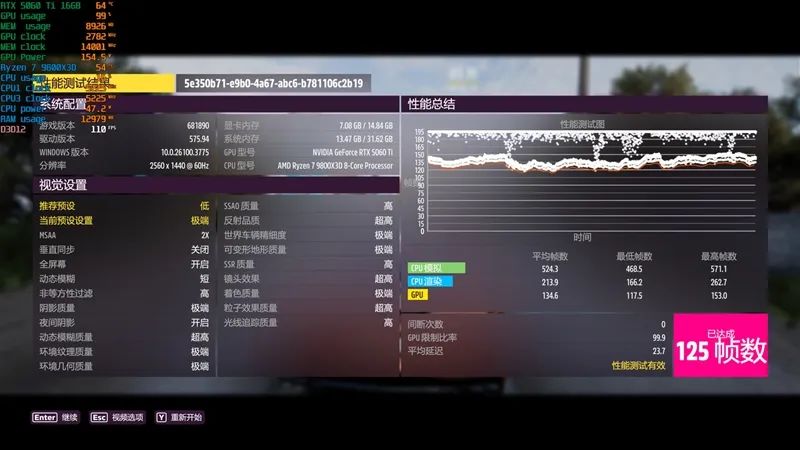 Blackwell的甜点来了！NVIDIA RTX 5060 Ti首发评测：8GB疯狂爆显存 16GB正好