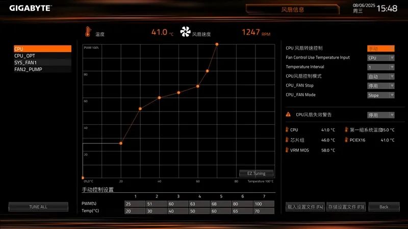千元大廠主板！技嘉戰鷹B850M FORCE WIFI6E評測：一鍵降低9ns內存延遲