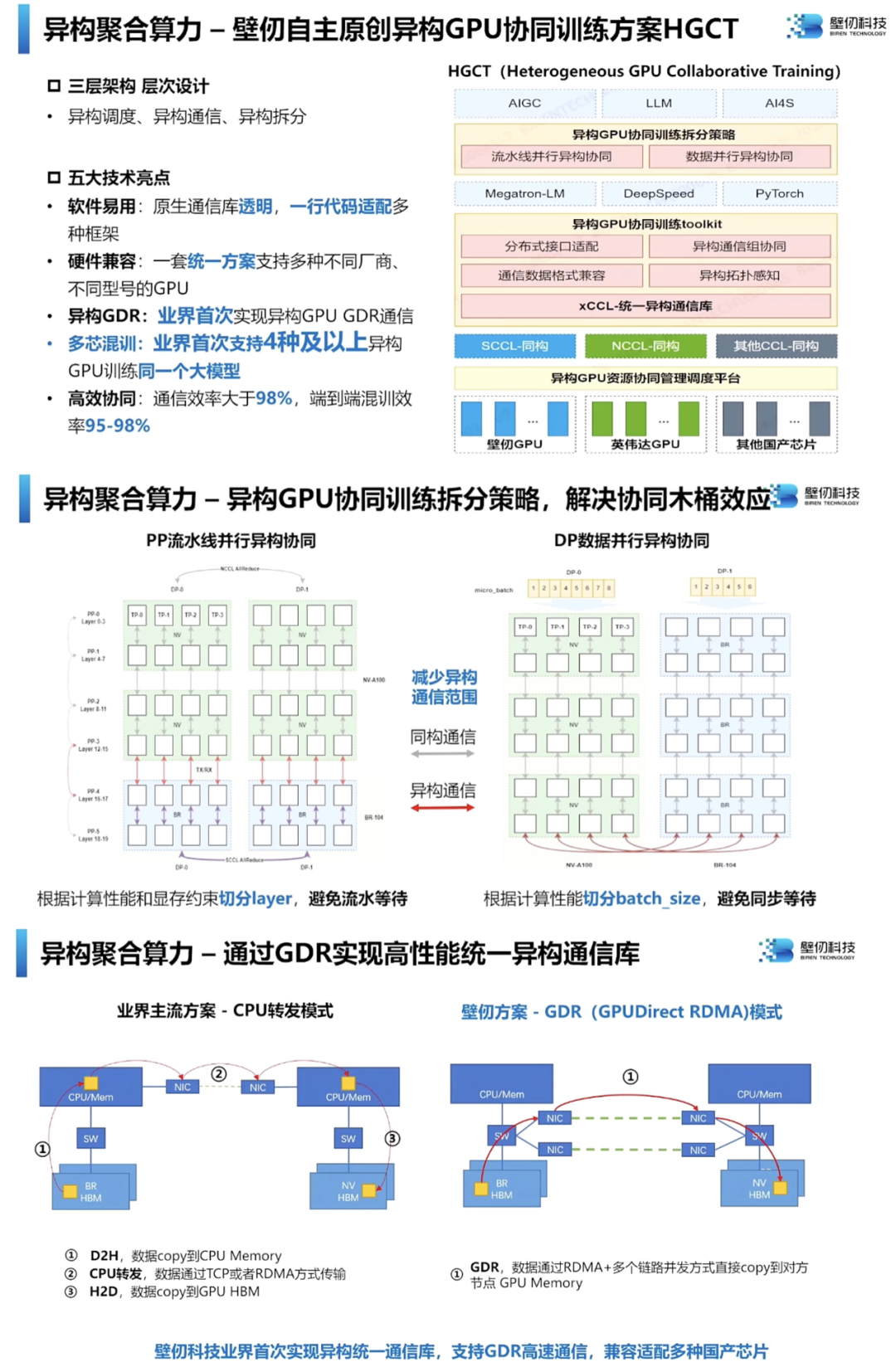 国产大算力GPU在DeepSeek机遇下的发展-电子工程专辑