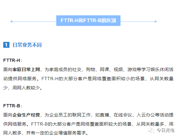 【光电通信】一文看懂FTTR-H和FTTR-B的区别！-电子工程专辑