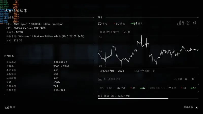 《刺客信条：影》4K全高画质流畅运行！七彩虹iGame RTX 5070 Advanced OC评测：超频后轻松碾压RTX 4070 Ti SUPER