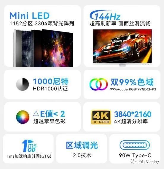 联合创新推出32寸MiniLED显示器，首发5499元-电子工程专辑