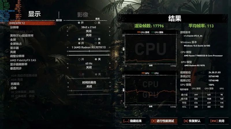 HD4850神迹重现！AMD RX 9070 XT/RX 9070首发评测：性能持平RTX 5070 Ti 但便宜2000元