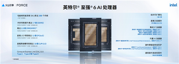 AI新時代的Intel至強(qiáng)6:云端、本地雙飛躍!